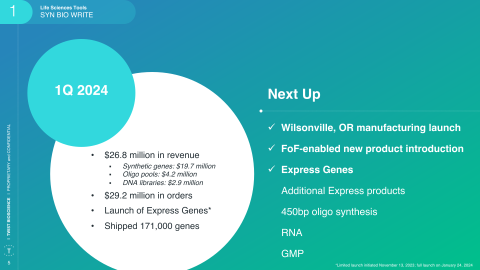 Fiscal 2024 1Q Financial Results slide image #6