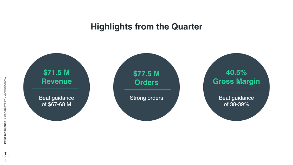 Fiscal 2024 1Q Financial Results slide image #5