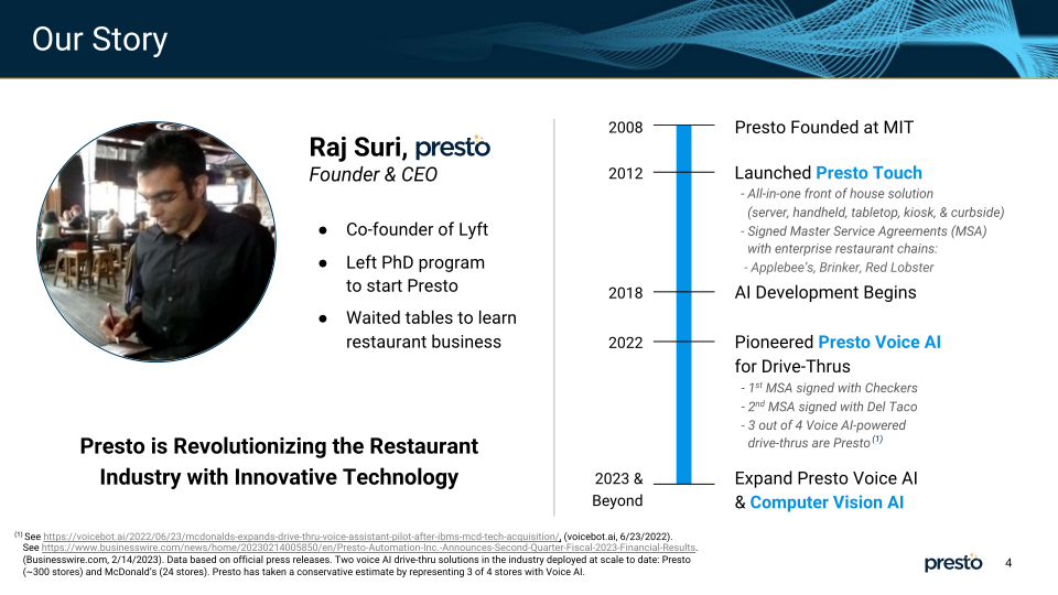 Presto Market Leader in AI Solutions for Enterprise Hospitality slide image #5