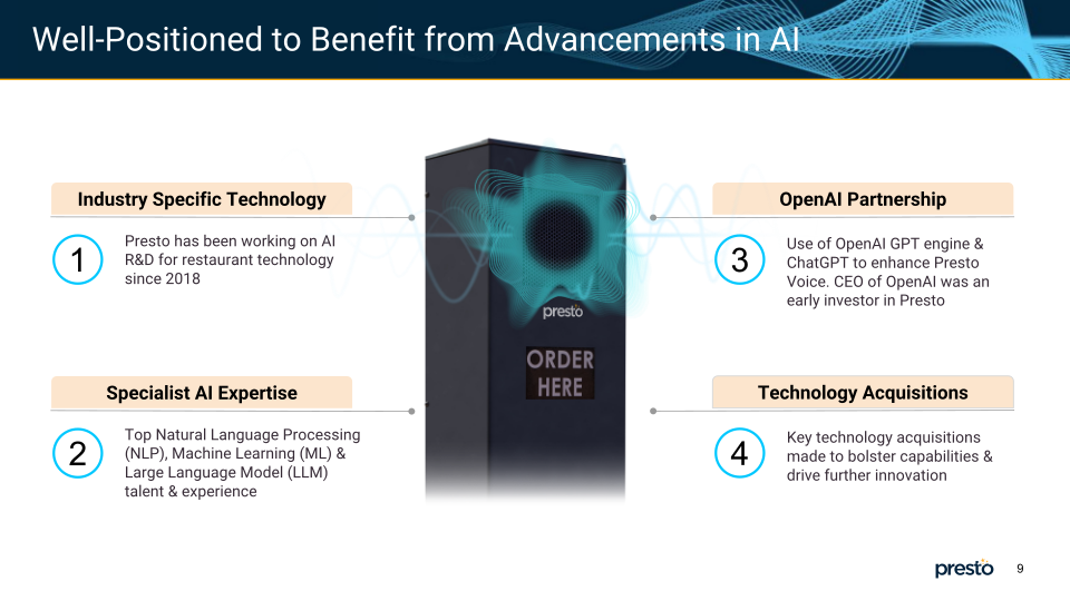 Presto Market Leader in AI Solutions for Enterprise Hospitality slide image #10