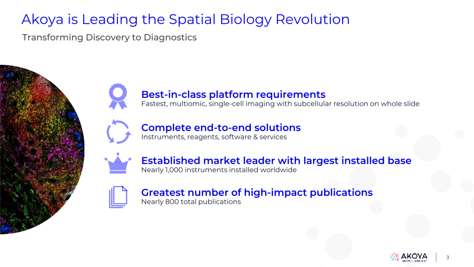 Akoya Corporate Presentation slide image #4