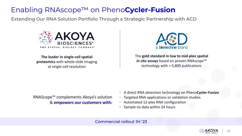 Akoya Corporate Presentation slide image #16