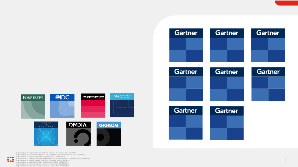 Fortinet Investor Presentation slide image #27