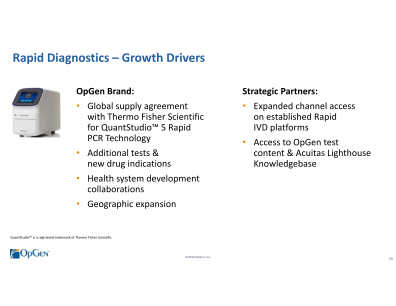 OpGen Corporate Presentation slide image #16