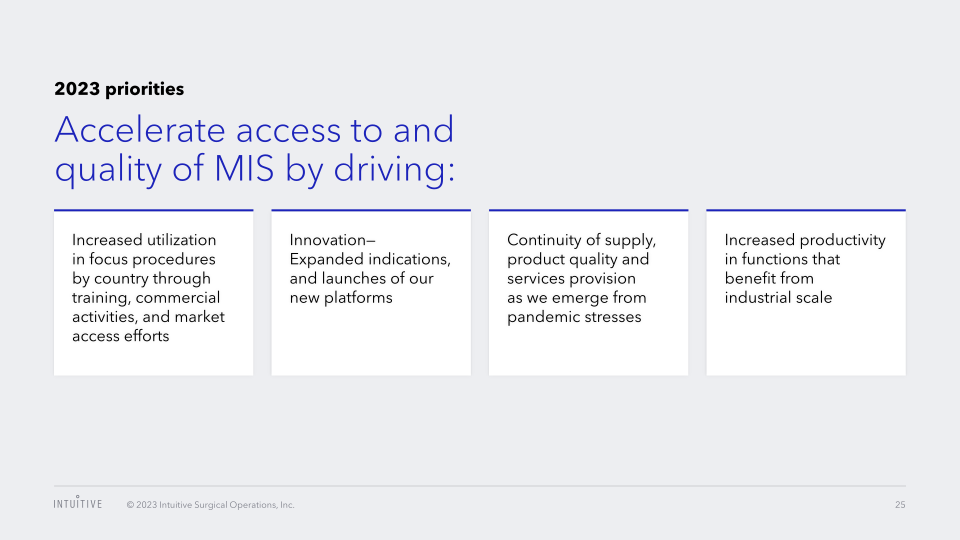 Intuitive Surgical, Inc. Annual Meeting of Stockholders slide image #26