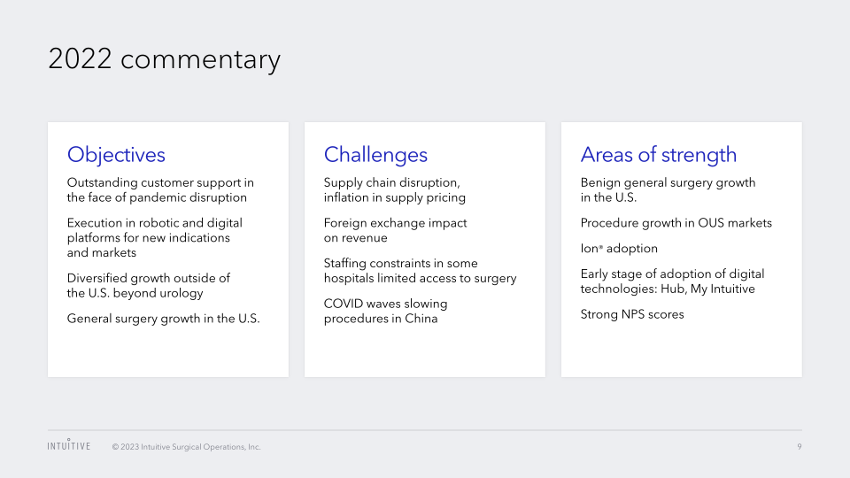 Intuitive Surgical, Inc. Annual Meeting of Stockholders slide image #10