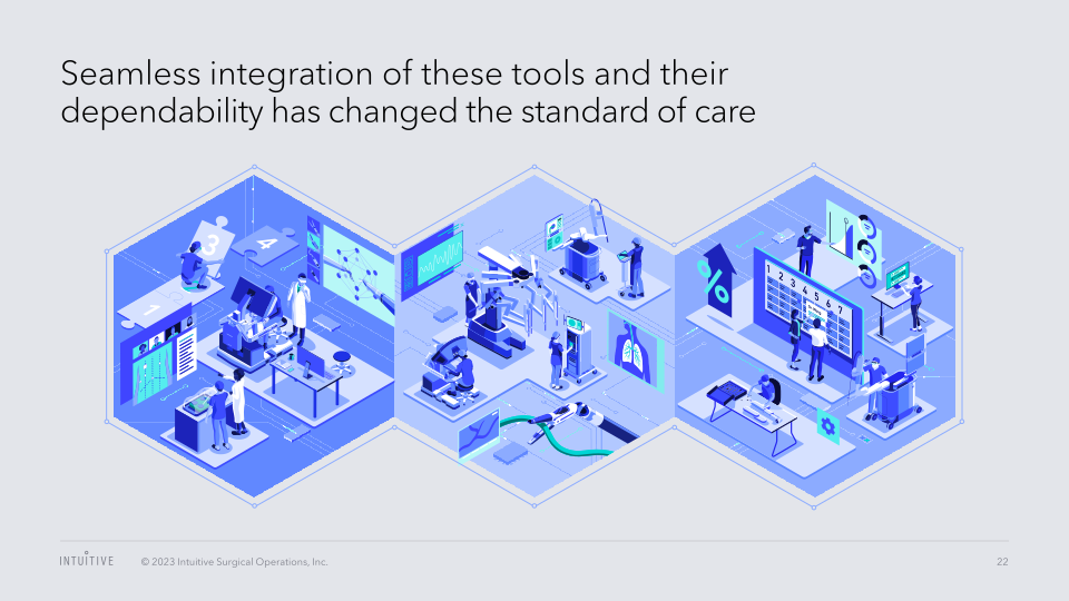 Intuitive Surgical, Inc. Annual Meeting of Stockholders slide image #23