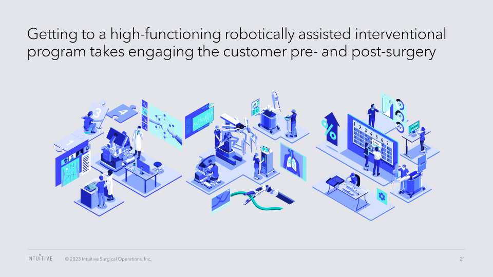 Intuitive Surgical, Inc. Annual Meeting of Stockholders slide image #22