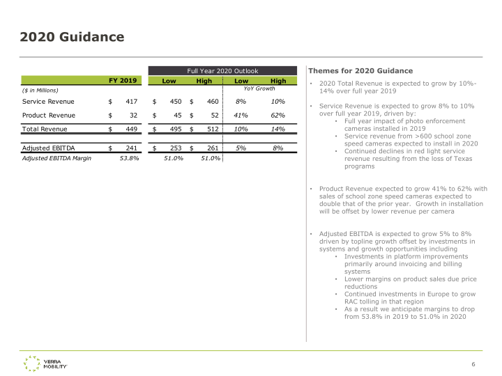 Verra Mobility Earnings Overview slide image #8