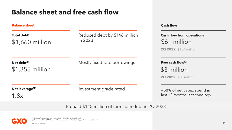 Second Quarter 2023 Results slide image #14