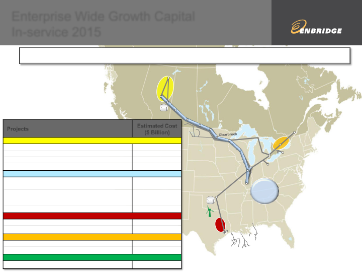 2013 Fourth Quarter Financial & Strategic Update slide image #22