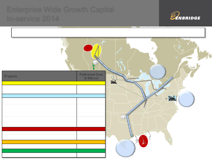 2013 Fourth Quarter Financial & Strategic Update slide image #21