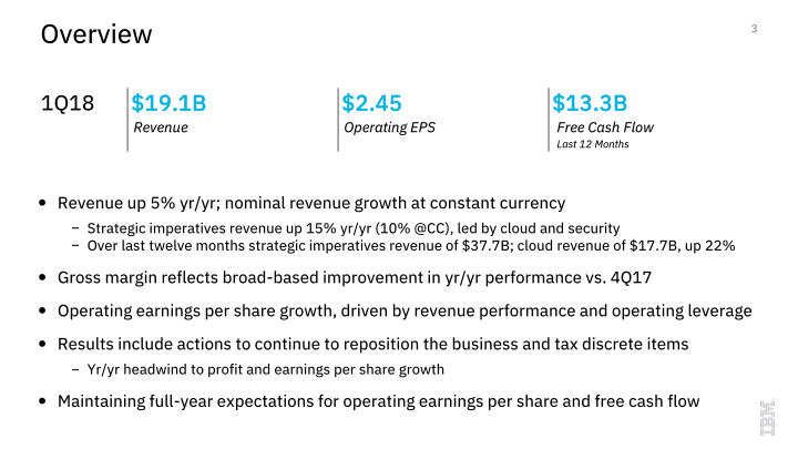 IBM 1Q 2018 Earnings slide image #4