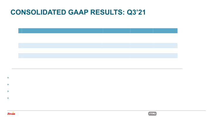 Third Quarter 2021 Earnings Conference Call slide image #6