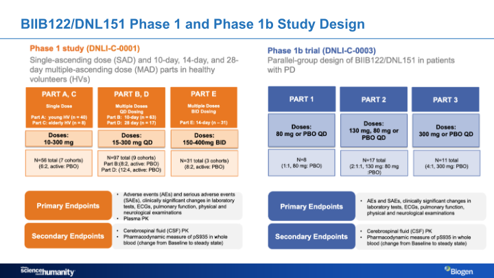 R&D Day slide image #13