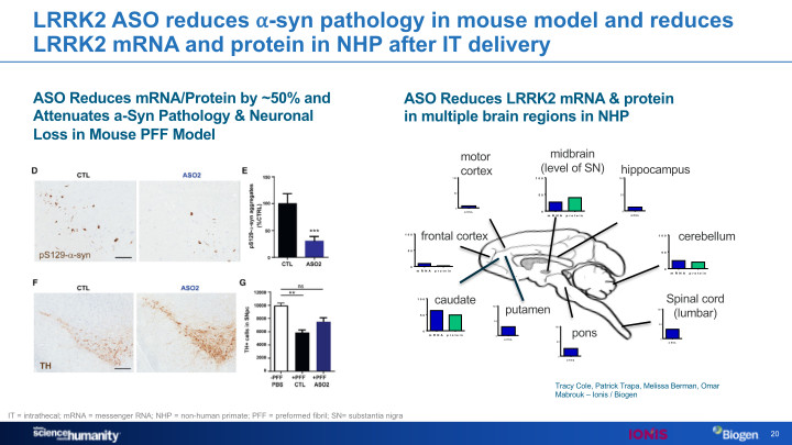 R&D Day slide image