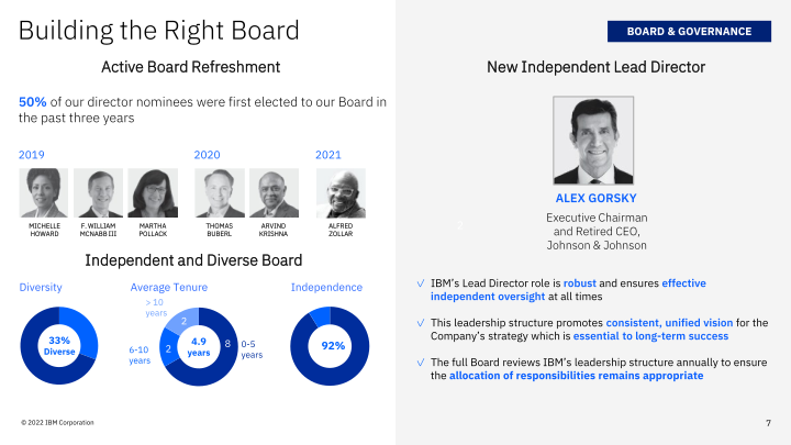 IBM Investor Update slide image #8