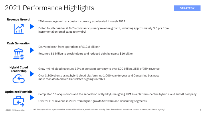 IBM Investor Update slide image #3