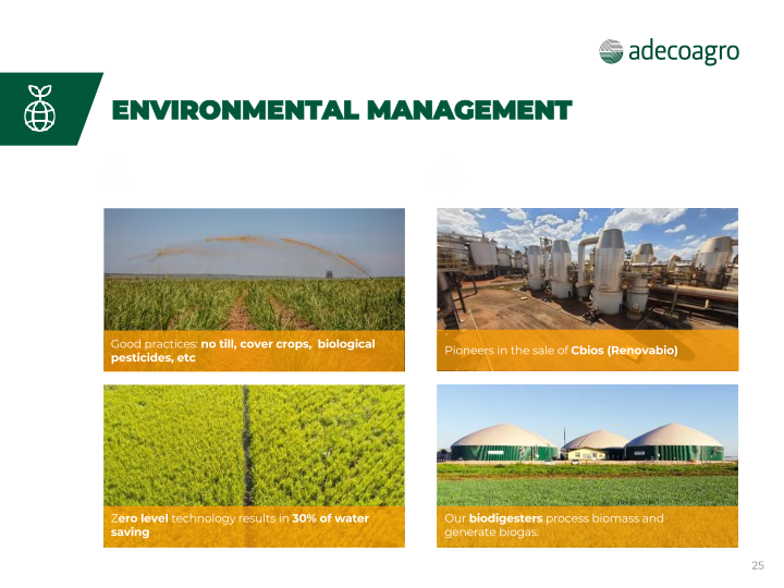 Adecoagro Company Presentation slide image #26