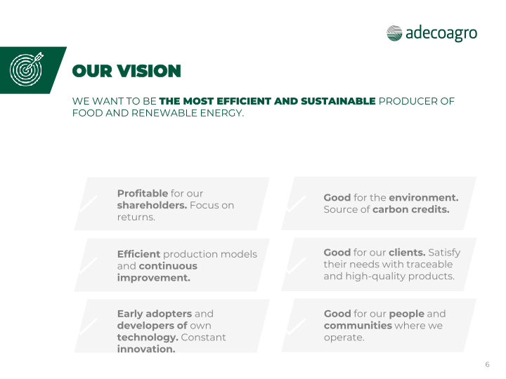 Adecoagro Company Presentation slide image #7