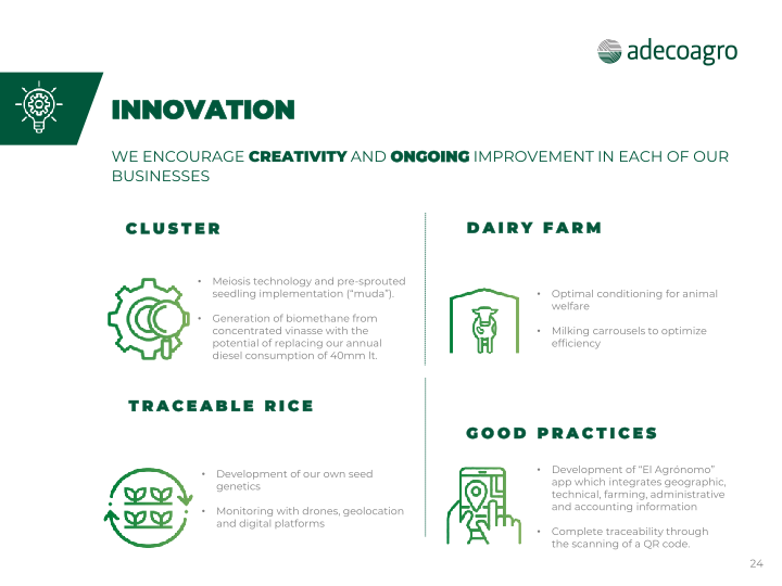 Adecoagro Company Presentation slide image #25