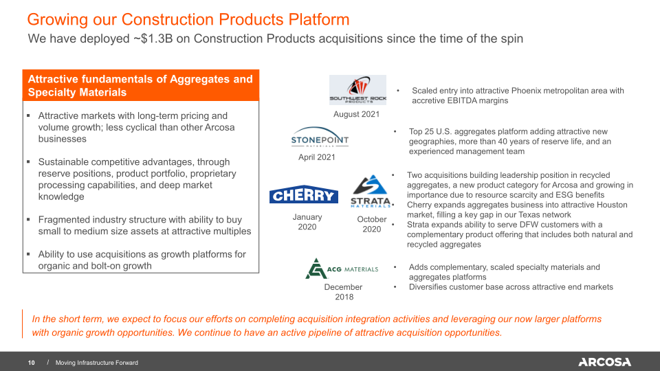 Arcosa Investor Presentation 2022 slide image #11