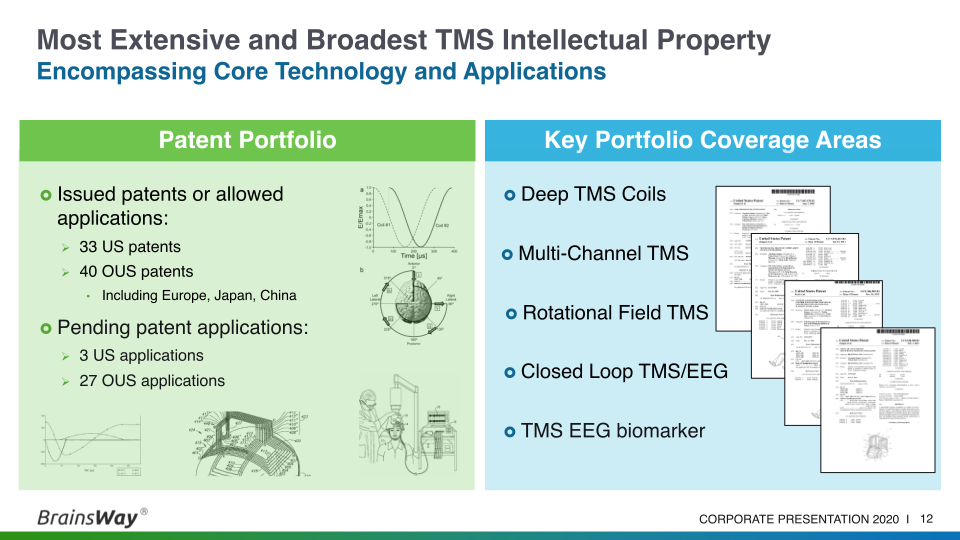 Corporate Presentation September 2020 slide image #13