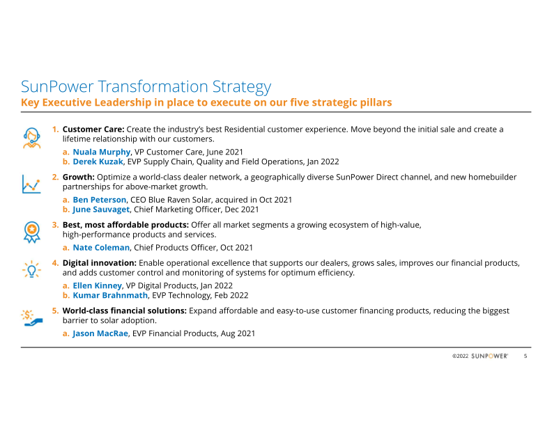 4th Quarter 2021 Supplementary Slides slide image #6