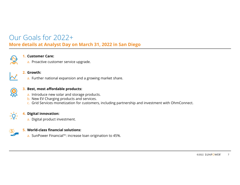 4th Quarter 2021 Supplementary Slides slide image #8