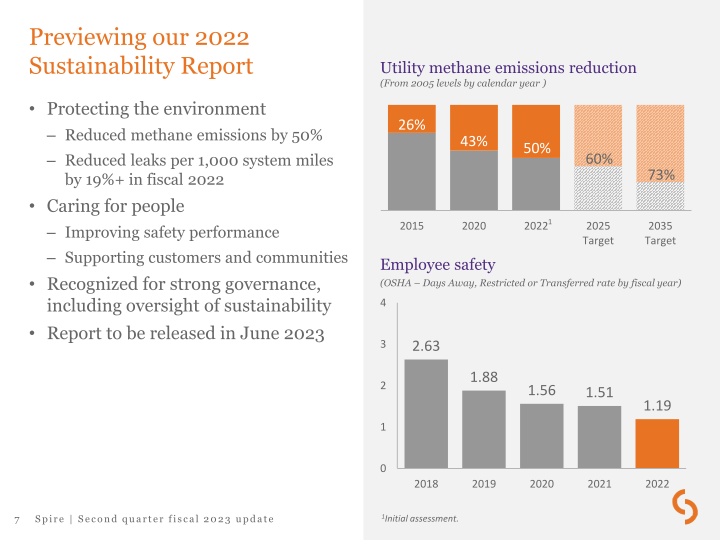 Second Quarter Fiscal 2023 Update slide image #8