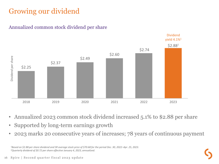 Second Quarter Fiscal 2023 Update slide image #17