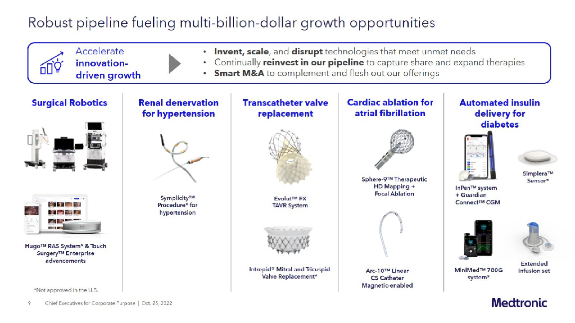 Medtronic Company Presentation slide image #10