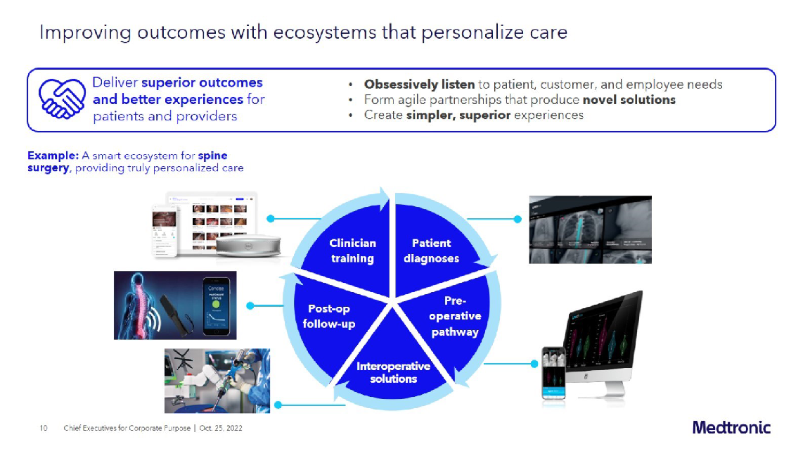 Medtronic Company Presentation slide image #11