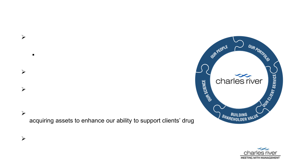 Charles River Laboratories International, Inc. Meeting with Management slide image #31