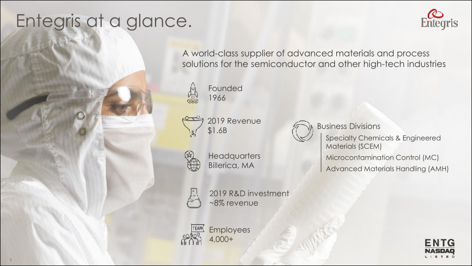 A World Class Advanced Materials Company slide image #4