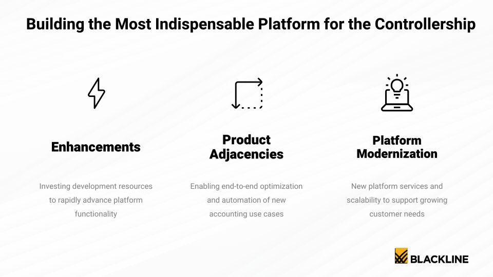 BlackLine Investor Day slide image #16