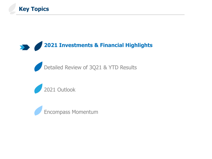 Third Quarter 2021 Earnings Slides slide image #4