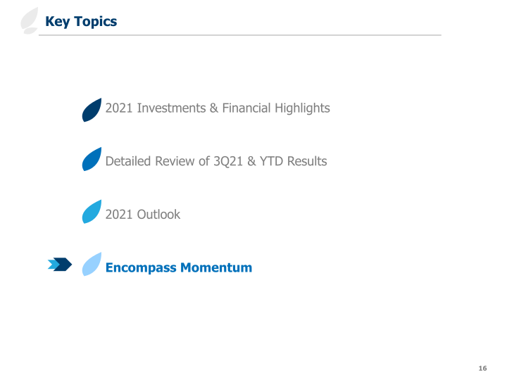 Third Quarter 2021 Earnings Slides slide image #17