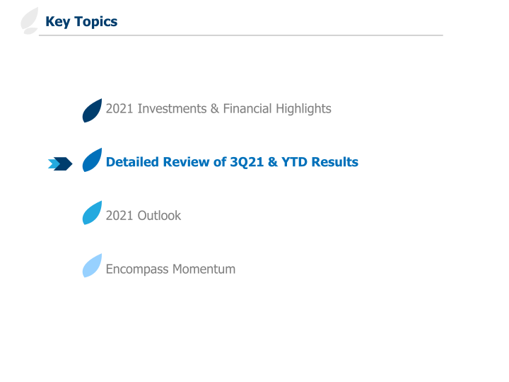 Third Quarter 2021 Earnings Slides slide image #8