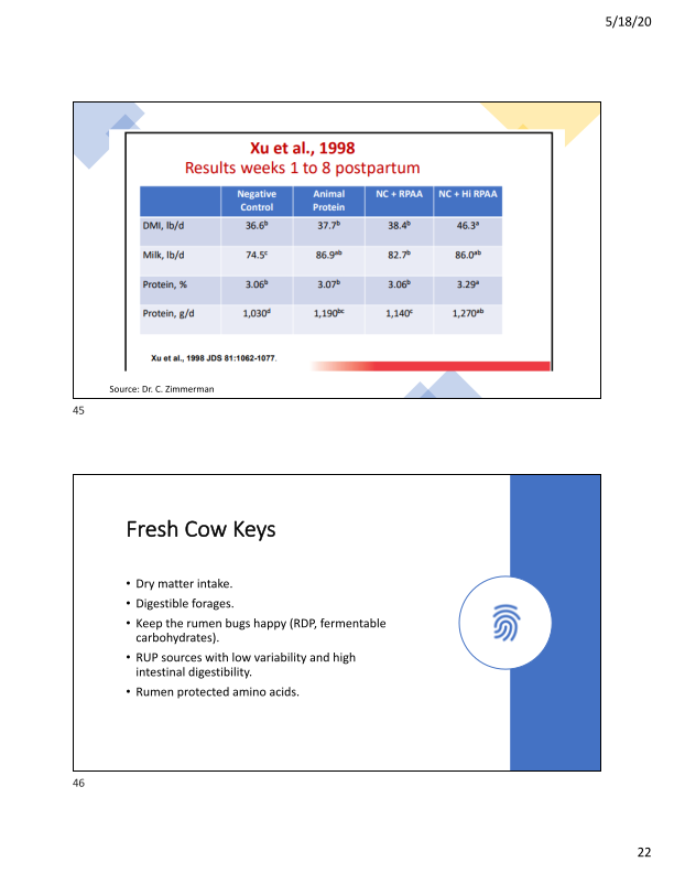 Feeding Lower Protein Rations – How Low Can We Go? slide image #23