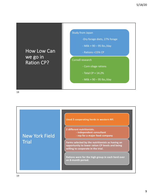 Feeding Lower Protein Rations – How Low Can We Go? slide image #10