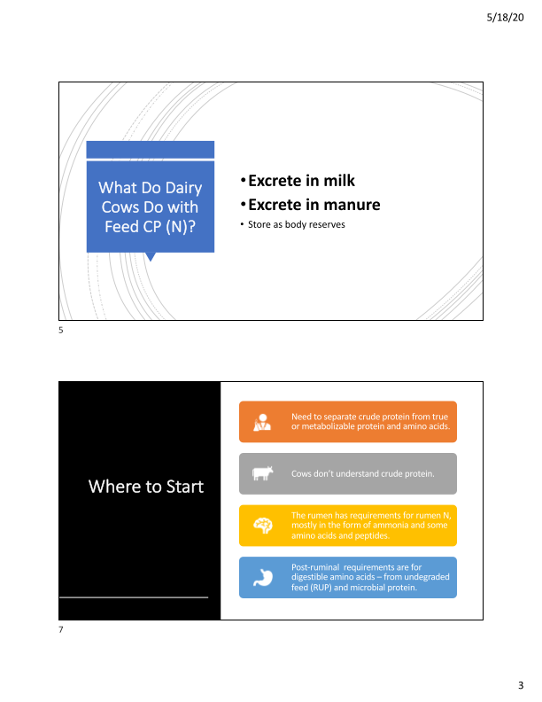 Feeding Lower Protein Rations – How Low Can We Go? slide image #4