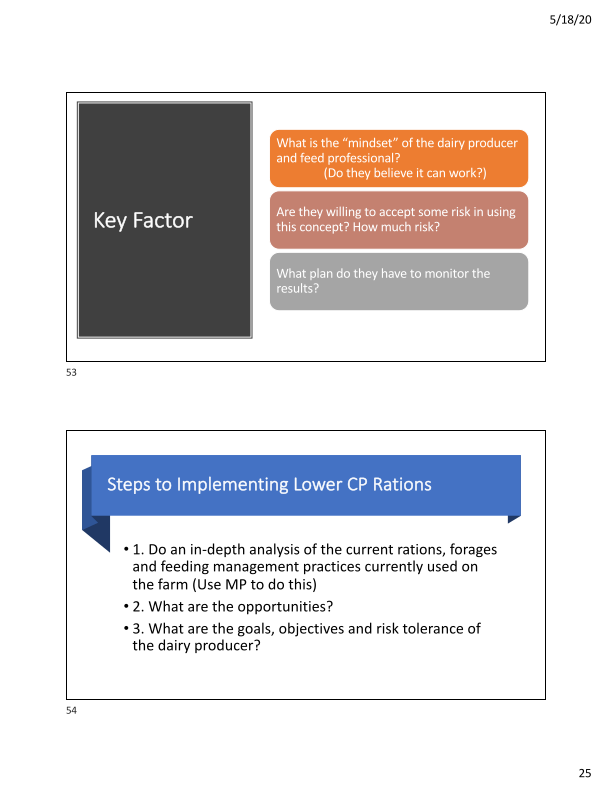 Feeding Lower Protein Rations – How Low Can We Go? slide image #26