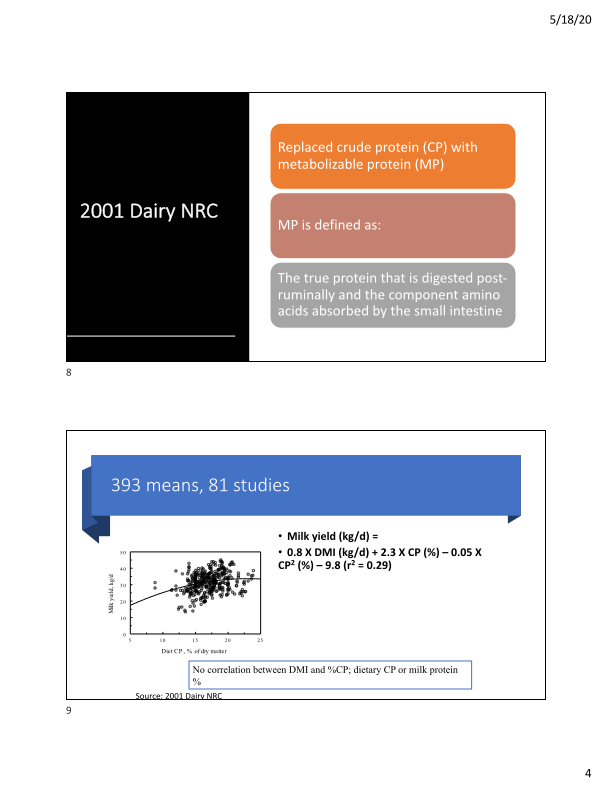 Feeding Lower Protein Rations – How Low Can We Go? slide image #5