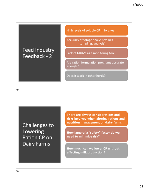 Feeding Lower Protein Rations – How Low Can We Go? slide image #25