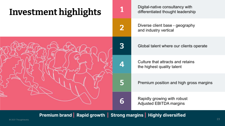 Thoughtworks Q3 2021 Investor Presentation slide image #24