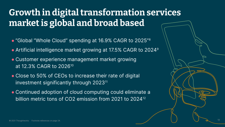 Thoughtworks Q3 2021 Investor Presentation slide image #12