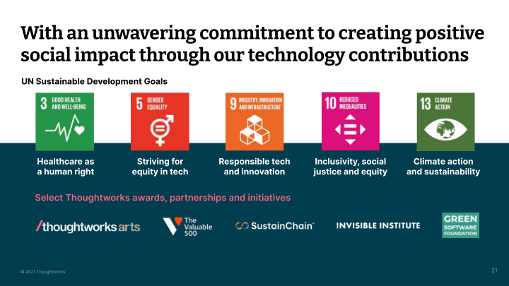 Thoughtworks Q3 2021 Investor Presentation slide image #22