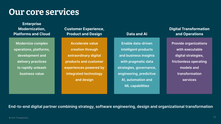 Thoughtworks Q3 2021 Investor Presentation slide image #18