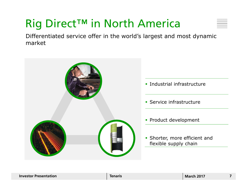 Investor Presentation Scotia Howard Weil 2017 Energy Conference slide image #8